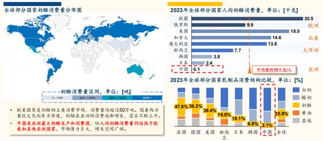2024奶酪产业创新与发展论坛爱游戏网站入口沙利文受邀出席(图5)