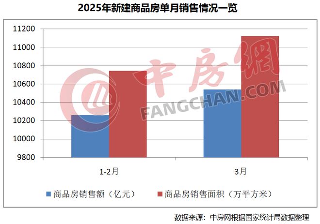 售楼处发布：人生交响曲幸福第一站！爱游戏app登录！聚焦@静安玺樾(图10)