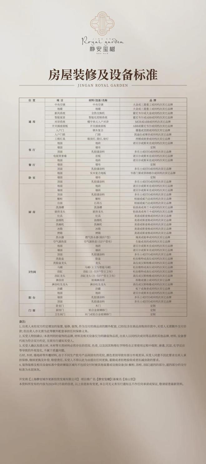 售楼处发布：人生交响曲幸福第一站！爱游戏app登录！聚焦@静安玺樾(图32)
