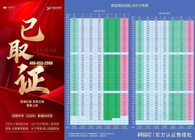 最新动态-项目深度测评与综合分析爱游戏体育2025卓越前海未来城(图2)