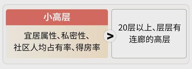 品南大中环铂樾 这个盘是来炸场的爱游戏app登录700万级的产(图6)