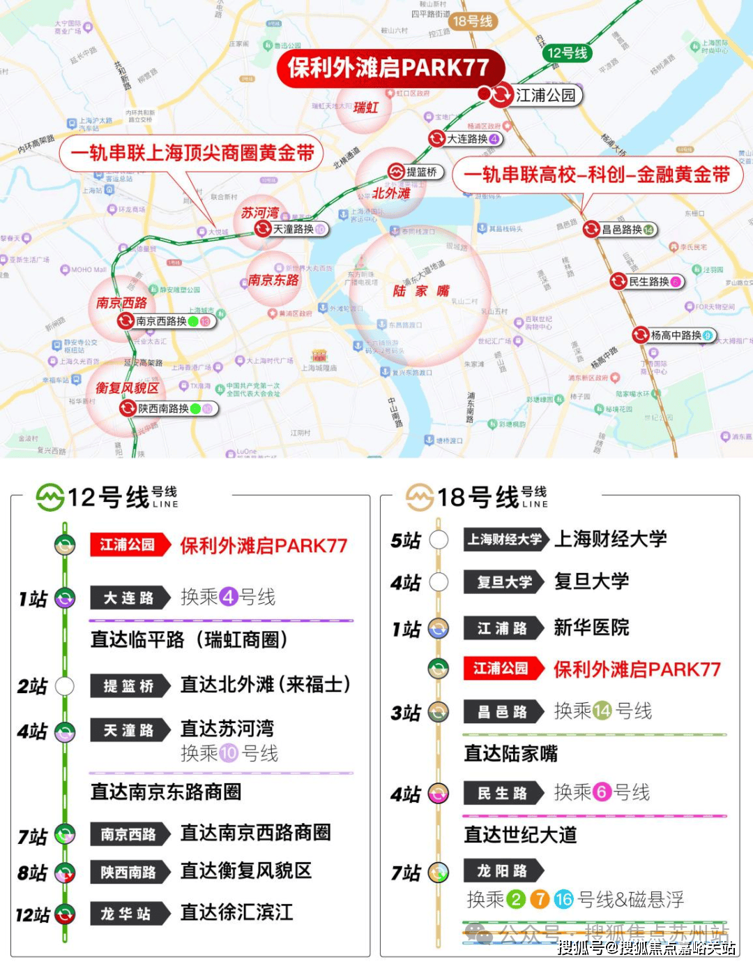 盘详情-交房时间-地址-最新房价户型图-小区环境-楼盘详情-交房时间-周边配套爱游戏最新保利外滩启PARK77首页网站-保利外滩启PARK77售楼处电线楼(图2)
