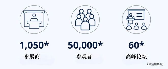 025东京高科技材料展诚邀您报名参加爱游戏app网站手机版11月12日2(图4) 025东京高科技材料展诚邀您报名参加爱游戏app网站手机版11月12日2(图4)