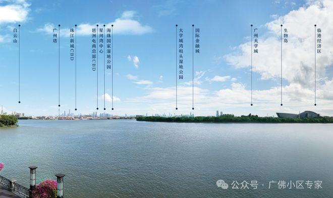 岛五號售楼处:星河湾·半岛定义高端人居爱游戏app体育⚡今日头条@星河湾·半(图22) 岛五號售楼处:星河湾·半岛定义高端人居爱游戏app体育⚡今日头条@星河湾·半(图22)